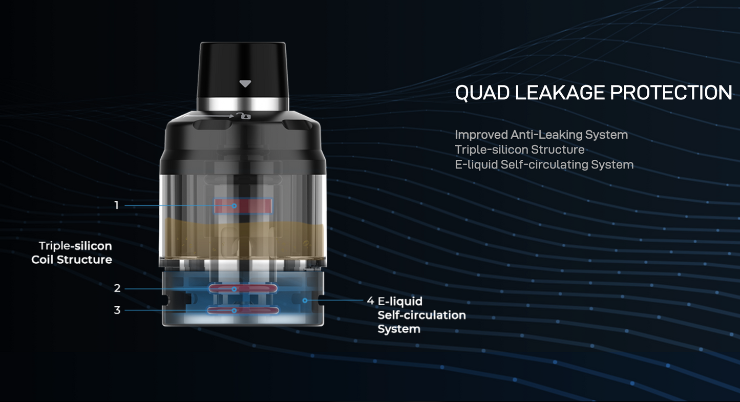 Vaporesso swag px 80