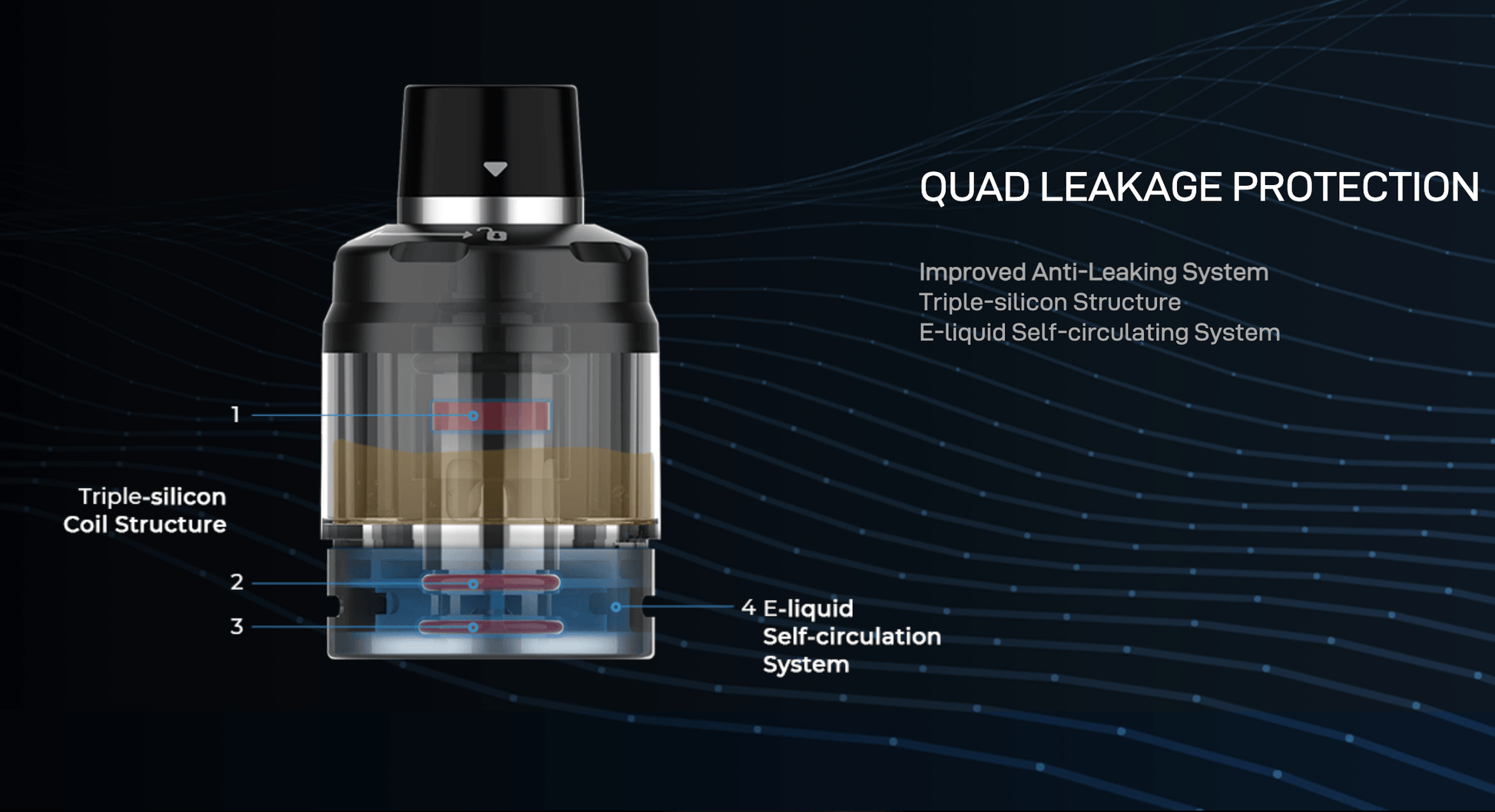 Vaporesso swag px 80