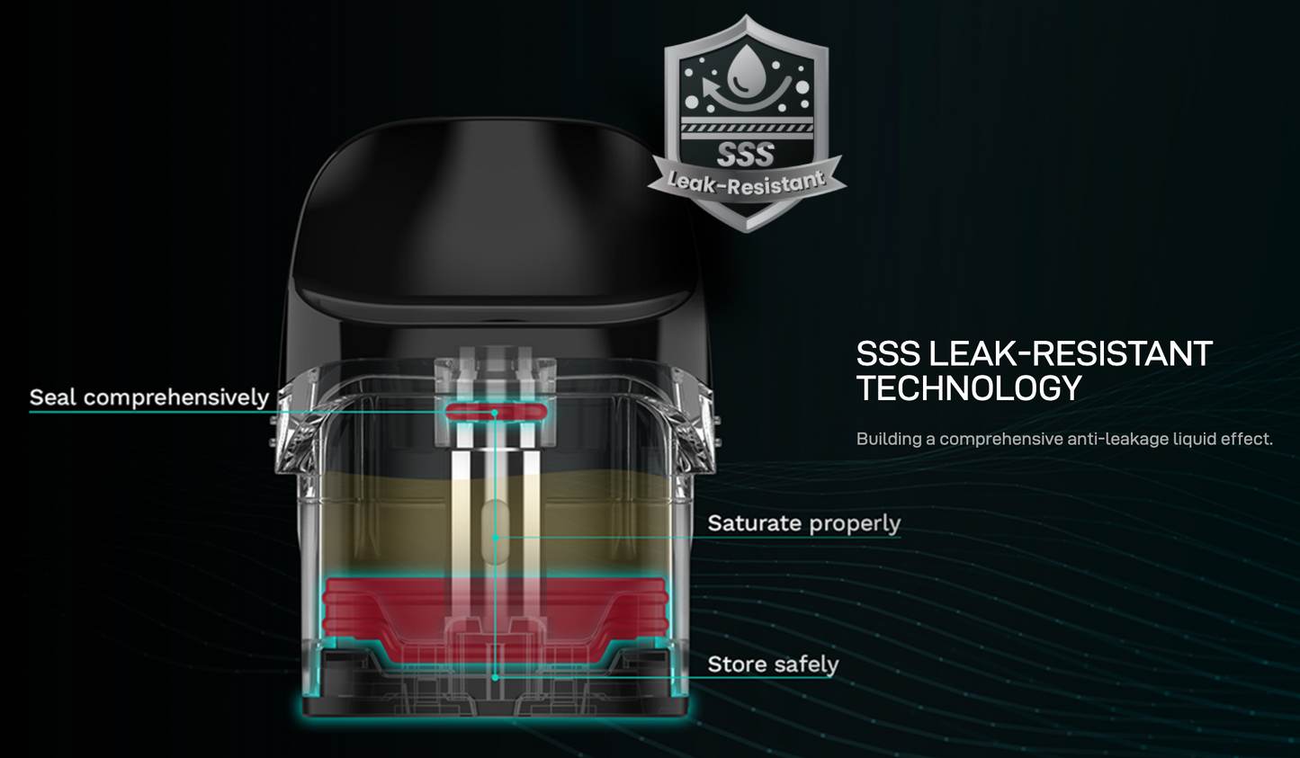 Vaporesso LUXE Q
