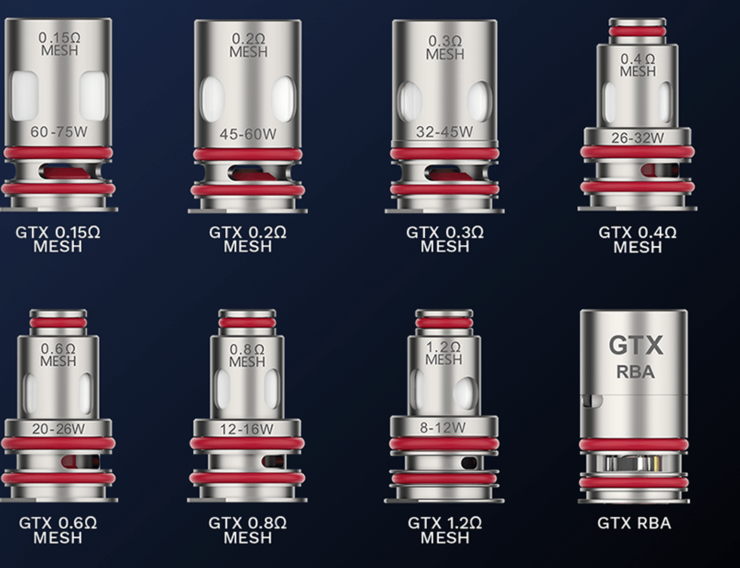 Vaporesso PLATFORM GTX COILS India Pune Karnataka Maharashtra, compatible mesh coils for MTL and DTL vaping, original replacement coils.
