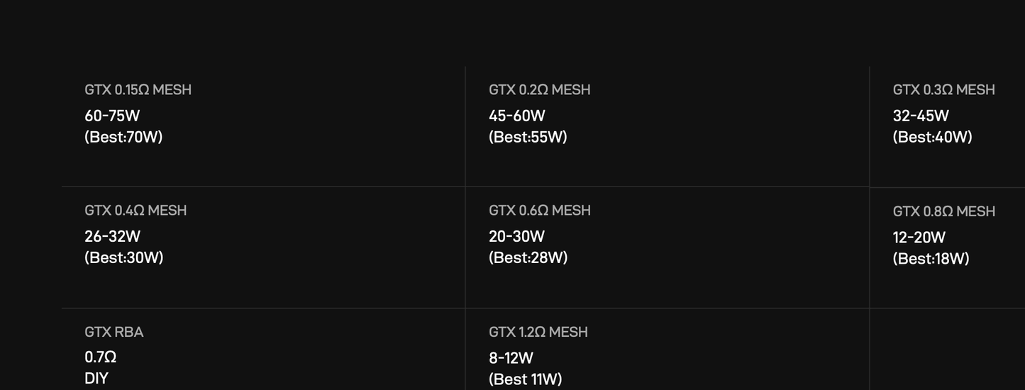 Vaporesso PLATFORM GTX COILS India Pune Karnataka Maharashtra, compatible mesh coils for MTL and DTL vaping, original replacement coils.
