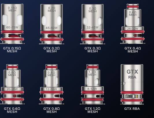 Vaporesso GTX PLATFORM GTX COILS